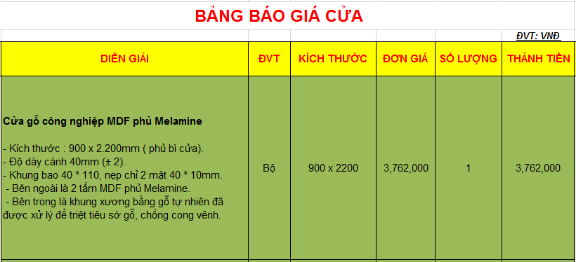 Bảng giá đối với kích thước 900 * 2200mm chưa bao gồm phụ kiện