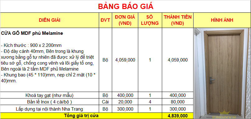 Bảng báo giá chi tiết cửa gỗ công nghiệp MDF Melamine mới nhất 2021 tại Nha Trang
