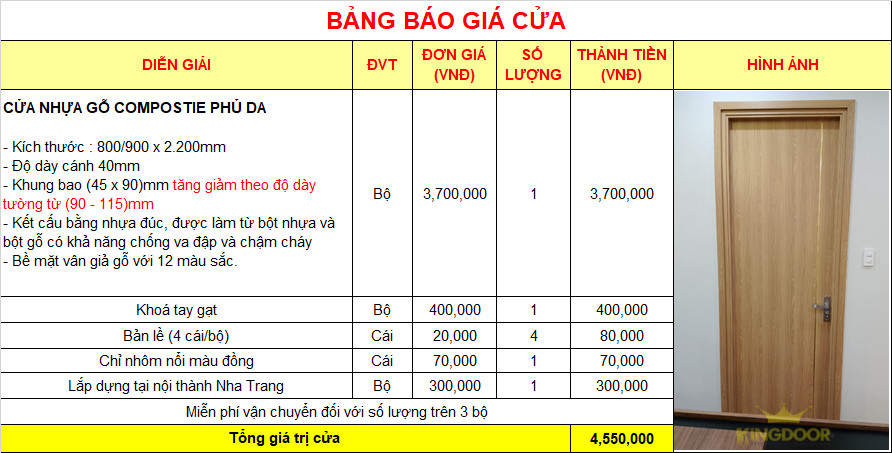 Giá cửa nhựa gỗ Composite tại tỉnh Khánh Hòa
