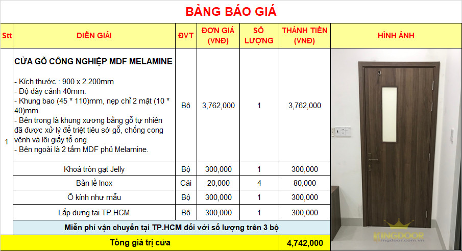 Giá cửa gỗ công nghiệp MDF Melamine tại TP.HCM