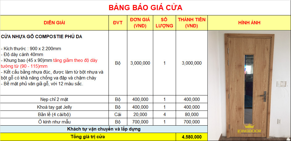 Bảng tham khảo giá cửa nhựa gỗ Composite tại Bình Thuận