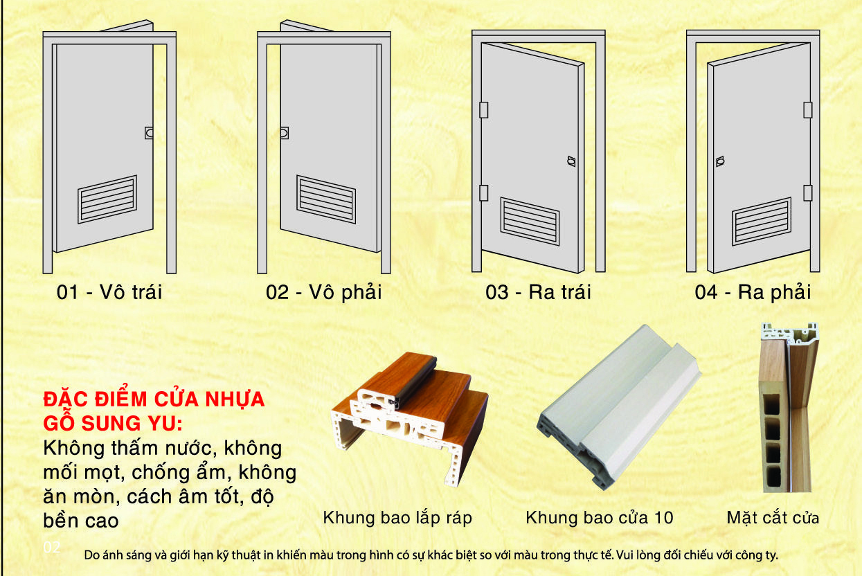 Nội, ngoại thất: Cửa nhựa composite tại Củ Chi | Giá cửa nhựa composite Cua-nhua-sungyu-sylx1-2