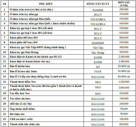 Nội, ngoại thất: Cửa Đài Loan tại quận 9 | Giá cửa nhà vệ sinh giá rẻ Screenshot_1656299080-10