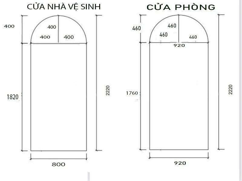 Cửa vòm nhựa composite tại Phú Nhuận – TP HCM