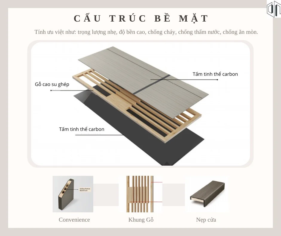 Cửa gỗ carbon tại Thủ Đức [ Chỉ từ 3.100.000đ/bộ]