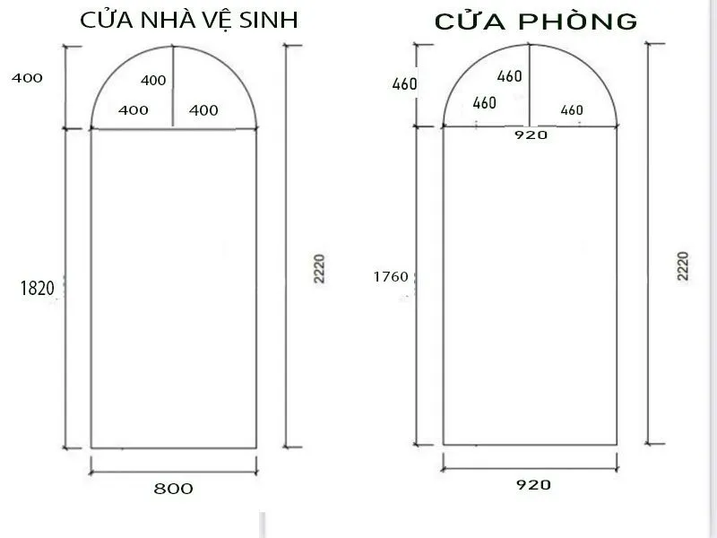 BẢNG VẼ CỬA VÒM NHỰA COMPOSITE