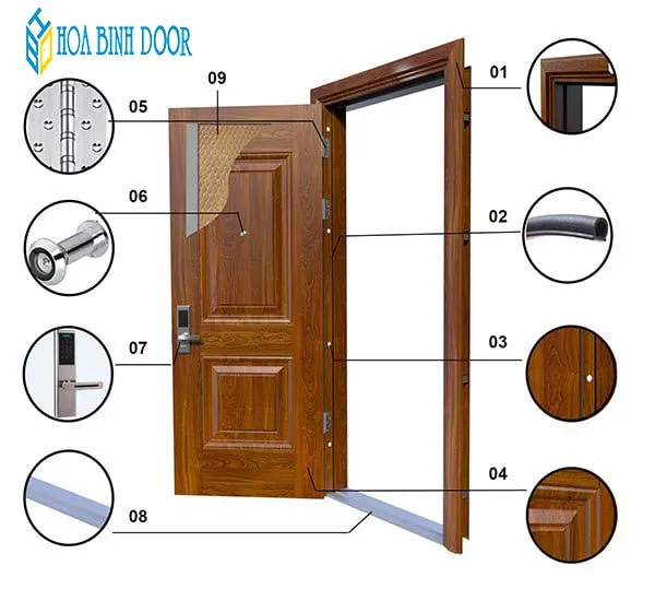 Cửa Thép Vân Gỗ tại Đức Hòa – Long An | Bao nhiêu 1m2